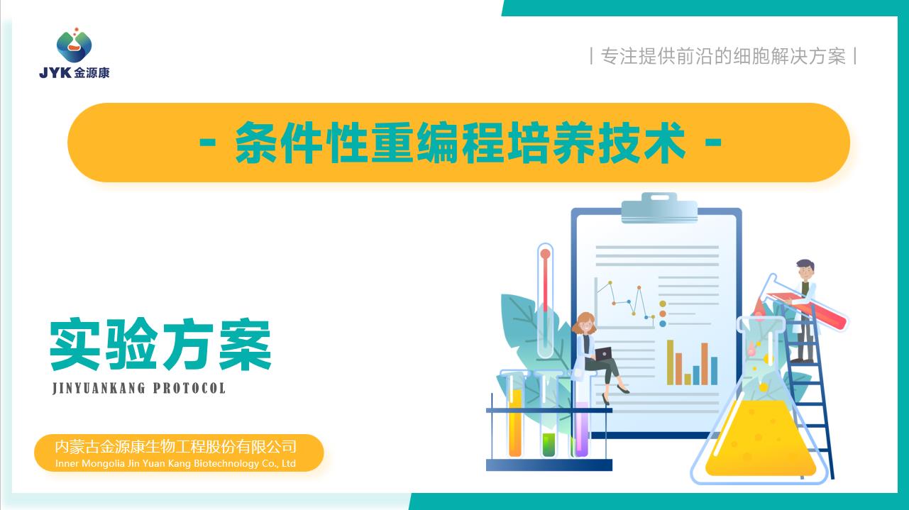 條件性重編程培養技術